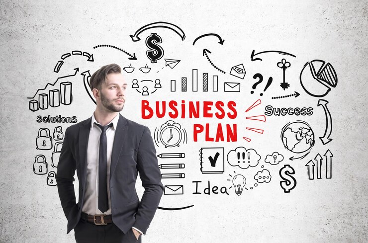 Key elements of a Successful Business Marketing Plan!
