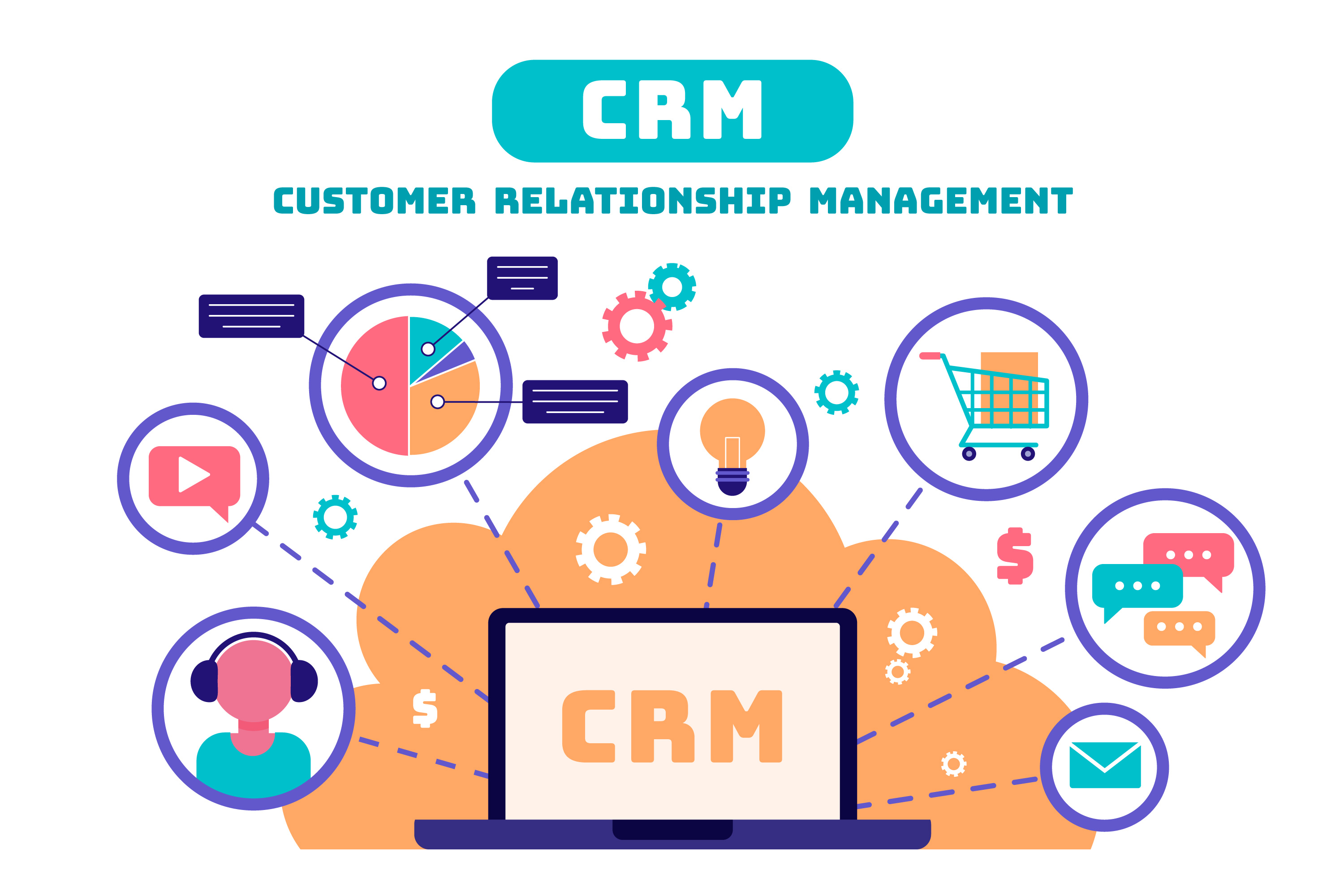 How can CRM improve internal communications?
