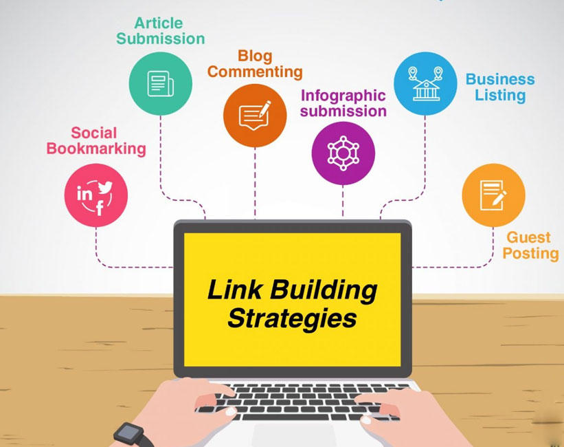 Link Building Strategies!